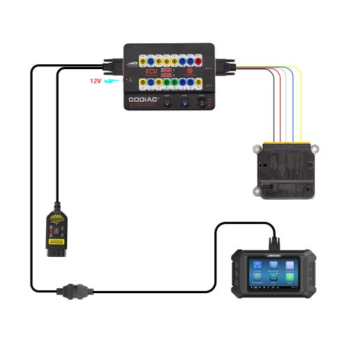 GODIAG GT100+ Pro – Pack Interface J2534, Support GPT & Câble ENET inclus