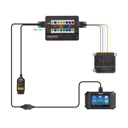 GODIAG GT100+ Pro – Pack Interface J2534, Support GPT & Câble ENET inclus