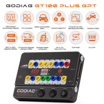 GODIAG GT100+ Pro – Pack Interface J2534, Support GPT & Câble ENET inclus